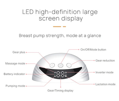 Tire-lait électrique portable mains libres sans BPA avec écran LED 4 modes et 12 niveaux
