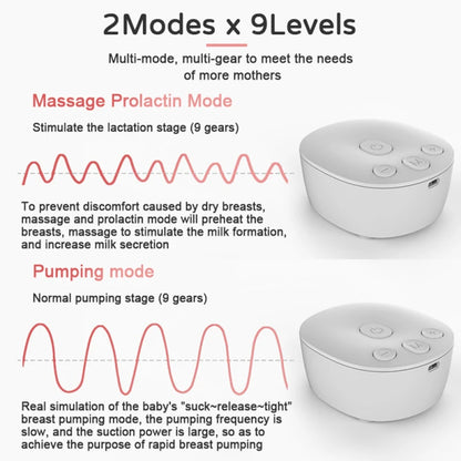 Tire-lait électrique double mains libres pour l'allaitement, 2 modes et 9 niveaux réglables, faible bruit, anti-reflux