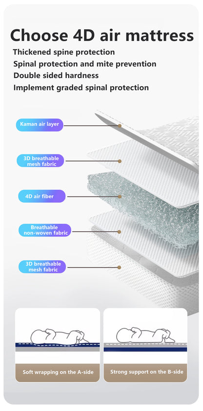 Baby Crib 3 in 1 Baby bed Portable Foldable Adjustable Height Silent Wheels Shaker Bassinet With Mosquito Net for Newborn