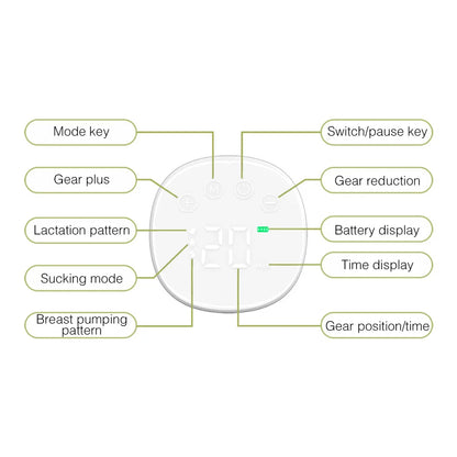 Tire-lait électrique mains libres, silencieux et invisible, extracteur de lait portable, 3 modes, collecteur de lait d'allaitement