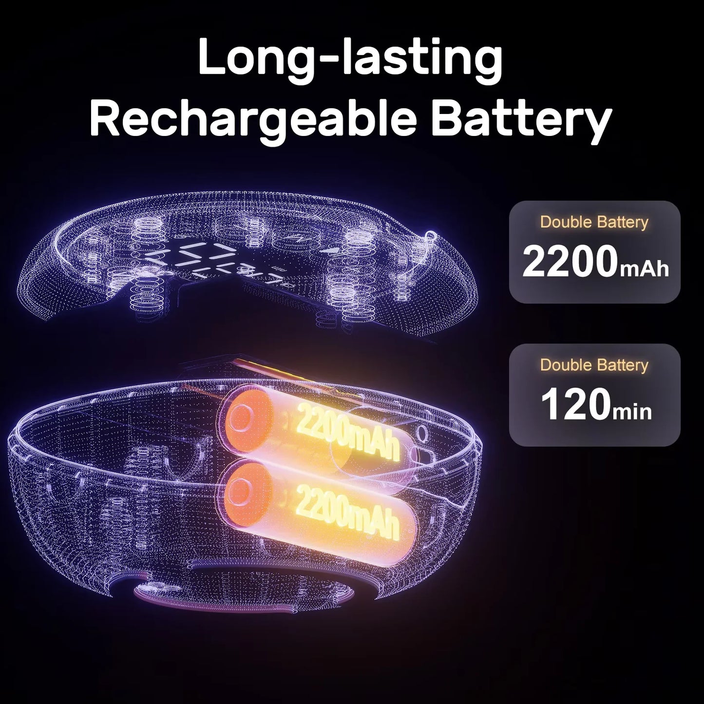 Tire-lait électrique double NCVI – 4 modes et 9 niveaux d'aspiration, ultra-silencieux, affichage LED, sachets de conservation du lait inclus