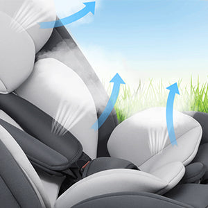 AP02 KL005 child car seat/ baby car seat 360° Rotatable ECE ISOFIX, 9-36 kg/0-12 Years