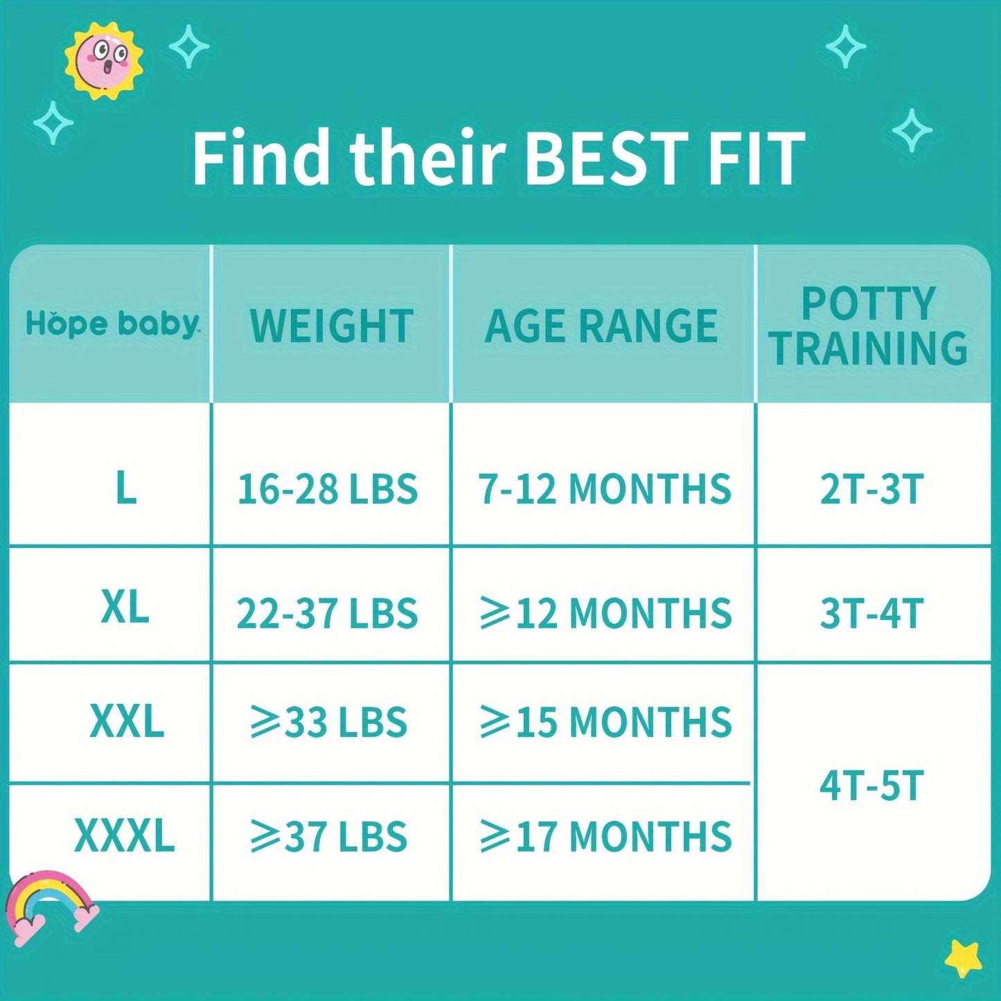 HOPE BABY Pull Ups 2T-3T (16-28 LBS), 68 Count Premium Training Underwear, Baby Diapers Toddler Potty Training Pants, Hypoallergenic With Skin